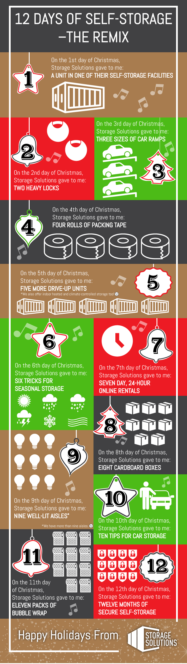 An infographic that explains the 12 days of self-storage